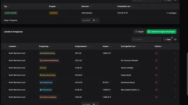Daten- und Informationsreferenzen zu einem ausgewählten Datenstand