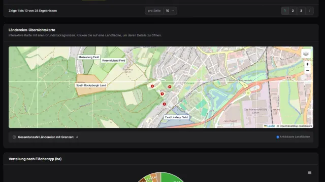 Kartenansicht der einzelnen Ländereien