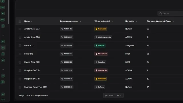 Darstellung der Liste aller Pflanzenschutzmittel.