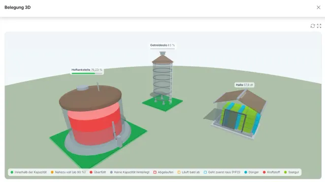 Eine 3D-Darstellung der Lagerstellen. Dabei sind alle Chargen unabhängig voneinander in der Visualisierung sichtbar und anklickbar.