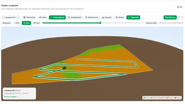 Flotten-Livekarte in 3D mit der Position einer Maschine und ihrer Spur auf einer nach Hangneigung eingefärbten Fläche. Flotten-Livekarte in 3D mit der Position einer Maschine und ihrer Spur auf einer nach Hangneigung eingefärbten Fläche.